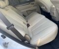 Белый Хендай Санта Фе, объемом двигателя 2.4 л и пробегом 190 тыс. км за 10700 $, фото 22 на Automoto.ua