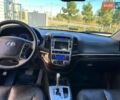 Белый Хендай Санта Фе, объемом двигателя 2.2 л и пробегом 181 тыс. км за 14000 $, фото 5 на Automoto.ua