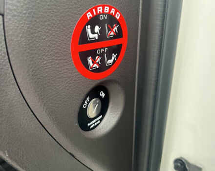 Білий Хендай Санта Фе, об'ємом двигуна 2.2 л та пробігом 178 тис. км за 13499 $, фото 21 на Automoto.ua