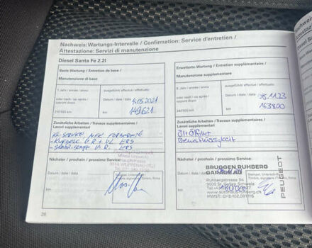 Білий Хендай Санта Фе, об'ємом двигуна 2.2 л та пробігом 178 тис. км за 13499 $, фото 28 на Automoto.ua