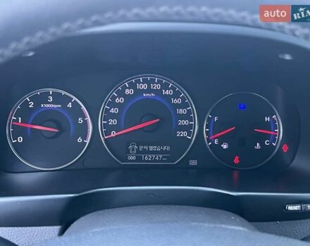 Білий Хендай Санта Фе, об'ємом двигуна 2 л та пробігом 334 тис. км за 11300 $, фото 30 на Automoto.ua