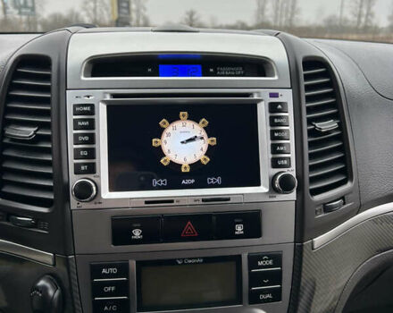 Білий Хендай Санта Фе, об'ємом двигуна 2.2 л та пробігом 183 тис. км за 13800 $, фото 59 на Automoto.ua