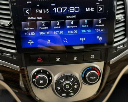 Білий Хендай Санта Фе, об'ємом двигуна 2.4 л та пробігом 98 тис. км за 13500 $, фото 44 на Automoto.ua