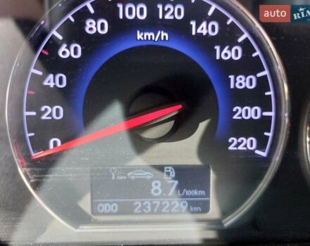 Білий Хендай Санта Фе, об'ємом двигуна 2.2 л та пробігом 237 тис. км за 12100 $, фото 13 на Automoto.ua