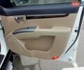 Белый Хендай Санта Фе, объемом двигателя 2.36 л и пробегом 150 тыс. км за 13500 $, фото 48 на Automoto.ua