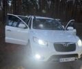Белый Хендай Санта Фе, объемом двигателя 2.2 л и пробегом 240 тыс. км за 13500 $, фото 8 на Automoto.ua