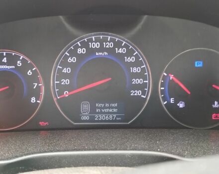 Белый Хендай Санта Фе, объемом двигателя 2.4 л и пробегом 230 тыс. км за 8500 $, фото 9 на Automoto.ua