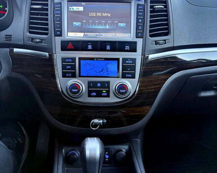 Белый Хендай Санта Фе, объемом двигателя 2.2 л и пробегом 67 тыс. км за 14999 $, фото 33 на Automoto.ua