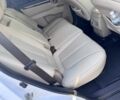 Белый Хендай Санта Фе, объемом двигателя 2.4 л и пробегом 190 тыс. км за 10700 $, фото 21 на Automoto.ua