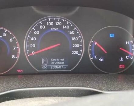 Белый Хендай Санта Фе, объемом двигателя 2.36 л и пробегом 230 тыс. км за 8600 $, фото 23 на Automoto.ua