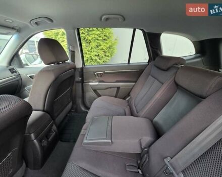 Белый Хендай Санта Фе, объемом двигателя 2.2 л и пробегом 211 тыс. км за 13850 $, фото 52 на Automoto.ua