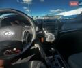 Белый Хендай Санта Фе, объемом двигателя 2.4 л и пробегом 150 тыс. км за 12500 $, фото 9 на Automoto.ua