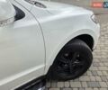 Белый Хендай Санта Фе, объемом двигателя 2.2 л и пробегом 211 тыс. км за 13850 $, фото 34 на Automoto.ua