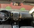 Хендай Санта Фе 2011 в Хусте на Automoto.ua Белый Хендай Санта Фе, объемом двигателя 2.2 л и пробегом 186 тыс. км за 11900 $, фото 6 на Automoto.ua