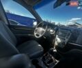 Белый Хендай Санта Фе, объемом двигателя 2.4 л и пробегом 150 тыс. км за 12500 $, фото 8 на Automoto.ua