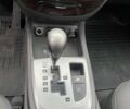 Белый Хендай Санта Фе, объемом двигателя 2.36 л и пробегом 149 тыс. км за 12850 $, фото 11 на Automoto.ua