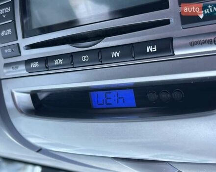 Білий Хендай Санта Фе, об'ємом двигуна 2 л та пробігом 334 тис. км за 11300 $, фото 37 на Automoto.ua