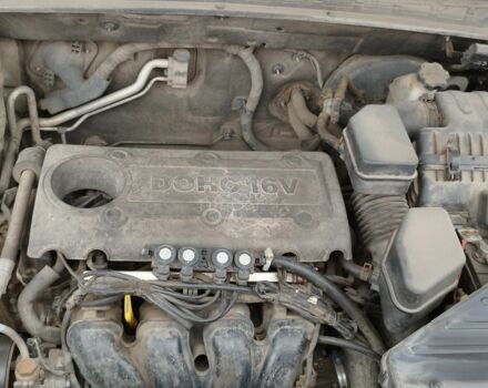 Белый Хендай Санта Фе, объемом двигателя 2.4 л и пробегом 230 тыс. км за 8500 $, фото 1 на Automoto.ua