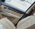 Белый Хендай Санта Фе, объемом двигателя 2.36 л и пробегом 230 тыс. км за 8600 $, фото 13 на Automoto.ua