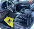 Білий Хендай Санта Фе, об'ємом двигуна 2 л та пробігом 334 тис. км за 11300 $, фото 22 на Automoto.ua