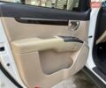Білий Хендай Санта Фе, об'ємом двигуна 2.4 л та пробігом 176 тис. км за 12500 $, фото 15 на Automoto.ua
