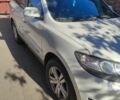 Хендай Санта Фе 2011 в Кривом Роге на Automoto.ua Белый Хендай Санта Фе, объемом двигателя 2.2 л и пробегом 170 тыс. км за 13500 $, фото 1 на Automoto.ua