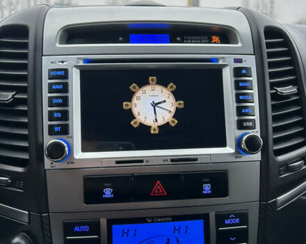 Білий Хендай Санта Фе, об'ємом двигуна 2.2 л та пробігом 183 тис. км за 13800 $, фото 88 на Automoto.ua