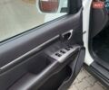 Белый Хендай Санта Фе, объемом двигателя 2.2 л и пробегом 298 тыс. км за 12700 $, фото 89 на Automoto.ua