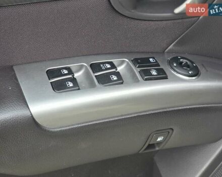 Белый Хендай Санта Фе, объемом двигателя 2.2 л и пробегом 211 тыс. км за 13850 $, фото 61 на Automoto.ua