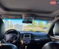 Белый Хендай Санта Фе, объемом двигателя 2.2 л и пробегом 181 тыс. км за 14000 $, фото 2 на Automoto.ua