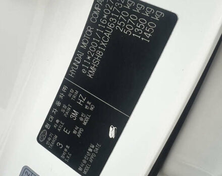 Білий Хендай Санта Фе, об'ємом двигуна 2.2 л та пробігом 178 тис. км за 13499 $, фото 32 на Automoto.ua