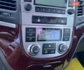 Білий Хендай Санта Фе, об'ємом двигуна 2 л та пробігом 334 тис. км за 11300 $, фото 35 на Automoto.ua