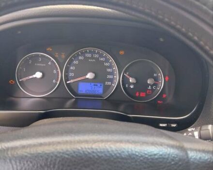 Белый Хендай Санта Фе, объемом двигателя 2.2 л и пробегом 109 тыс. км за 14300 $, фото 6 на Automoto.ua