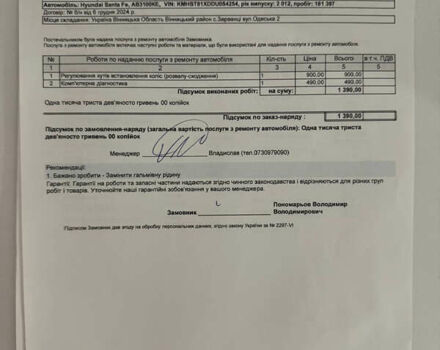 Білий Хендай Санта Фе, об'ємом двигуна 2.2 л та пробігом 193 тис. км за 15500 $, фото 65 на Automoto.ua