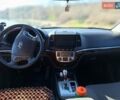 Хендай Санта Фе 2012 в Белгород-Днестровском на Automoto.ua Белый Хендай Санта Фе, объемом двигателя 2.2 л и пробегом 110 тыс. км за 15599 $, фото 20 на Automoto.ua