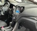 Білий Хендай Санта Фе, об'ємом двигуна 2 л та пробігом 209 тис. км за 14980 $, фото 17 на Automoto.ua
