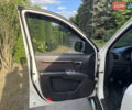 Белый Хендай Санта Фе, объемом двигателя 2.36 л и пробегом 165 тыс. км за 11800 $, фото 18 на Automoto.ua
