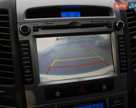 Білий Хендай Санта Фе, об'ємом двигуна 2 л та пробігом 174 тис. км за 13600 $, фото 22 на Automoto.ua