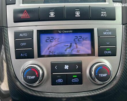 Хендай Санта Фе 2012 в Львове на Automoto.ua Белый Хендай Санта Фе, объемом двигателя 2.2 л и пробегом 218 тыс. км за 11590 $, фото 29 на Automoto.ua