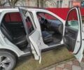 Білий Хендай Санта Фе, об'ємом двигуна 2.2 л та пробігом 251 тис. км за 13600 $, фото 17 на Automoto.ua
