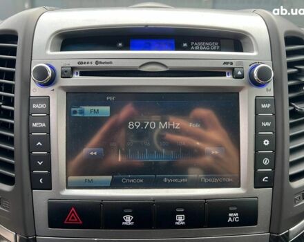 Хендай Санта Фе 2012 в Львове на Automoto.ua Белый Хендай Санта Фе, объемом двигателя 2.2 л и пробегом 218 тыс. км за 11590 $, фото 28 на Automoto.ua
