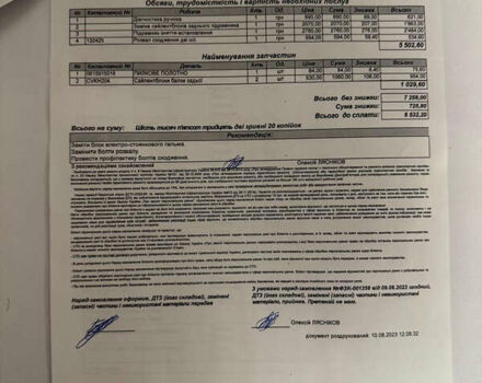 Білий Хендай Санта Фе, об'ємом двигуна 2.2 л та пробігом 193 тис. км за 15500 $, фото 59 на Automoto.ua