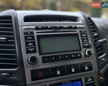 Белый Хендай Санта Фе, объемом двигателя 2.2 л и пробегом 218 тыс. км за 12450 $, фото 41 на Automoto.ua