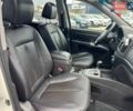 Хендай Санта Фе 2012 в Львове на Automoto.ua Белый Хендай Санта Фе, объемом двигателя 2.2 л и пробегом 218 тыс. км за 11590 $, фото 41 на Automoto.ua