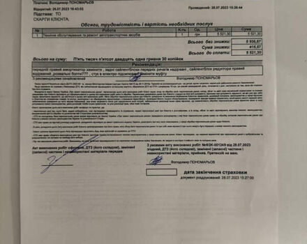 Білий Хендай Санта Фе, об'ємом двигуна 2.2 л та пробігом 193 тис. км за 15500 $, фото 63 на Automoto.ua