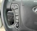 Хендай Санта Фе 2012 в Львове на Automoto.ua Белый Хендай Санта Фе, объемом двигателя 2.2 л и пробегом 218 тыс. км за 11590 $, фото 24 на Automoto.ua