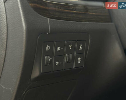 Белый Хендай Санта Фе, объемом двигателя 2.2 л и пробегом 218 тыс. км за 12450 $, фото 35 на Automoto.ua