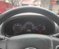 Білий Хендай Санта Фе, об'ємом двигуна 2.2 л та пробігом 251 тис. км за 13600 $, фото 6 на Automoto.ua