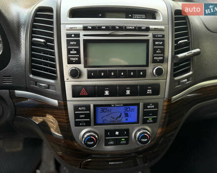 Белый Хендай Санта Фе, объемом двигателя 2.2 л и пробегом 218 тыс. км за 12450 $, фото 44 на Automoto.ua