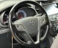 Білий Хендай Санта Фе, об'ємом двигуна 2 л та пробігом 209 тис. км за 14980 $, фото 20 на Automoto.ua
